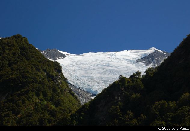 NewZealand
